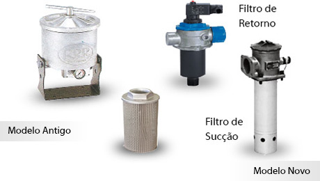 Filtragem do Óleo