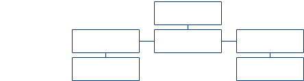 Mapa do Site - LS Mtron