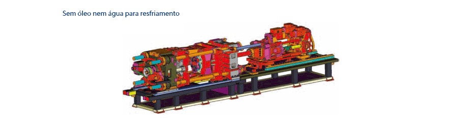 Sem óleo nem água para resfriamento.