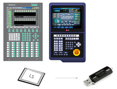 Sistema de controle de alta velocidade (HICOM-700)